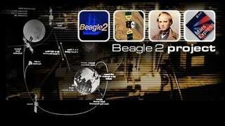 BEAGLE2:  PHONE HOME!!!