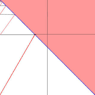 triangular area