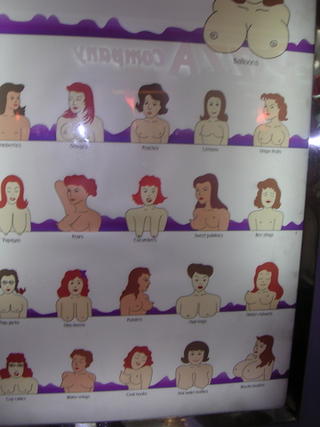 The Boob Chart