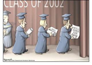 Graduation