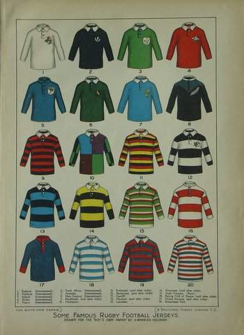 Old classical jerseys...