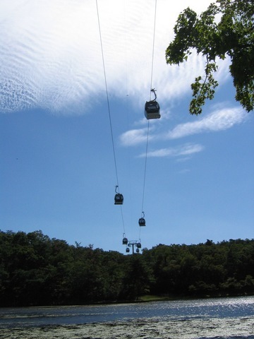 Kiccoro Gondola