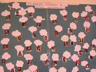 christmas wish board