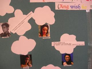 christmas wish board