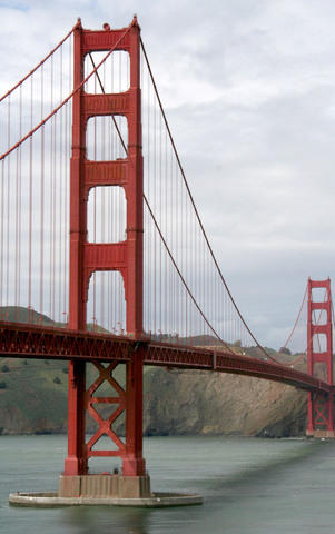golden gate bridge